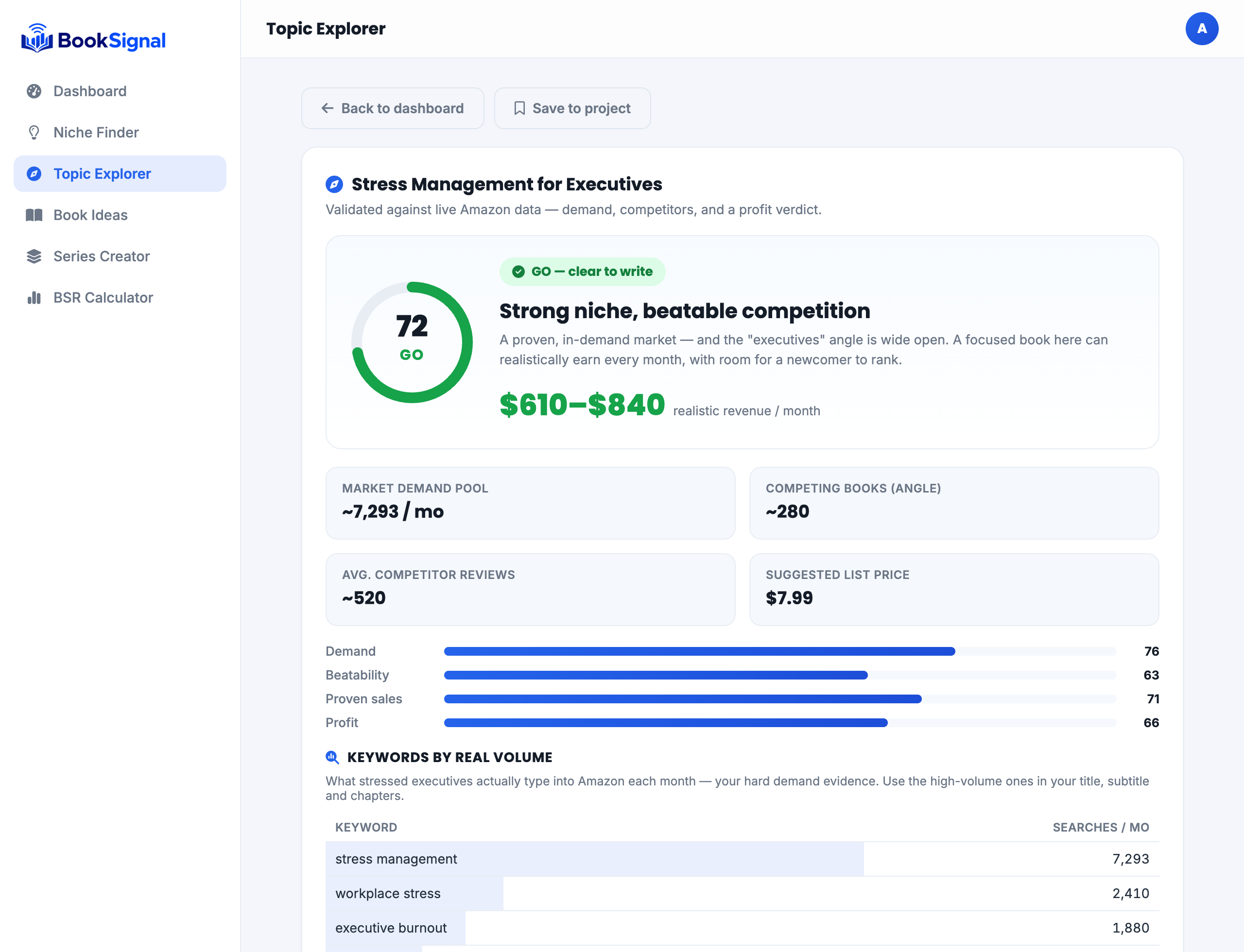 BookSignal Topic Explorer - demand score and GO verdict from live Amazon data